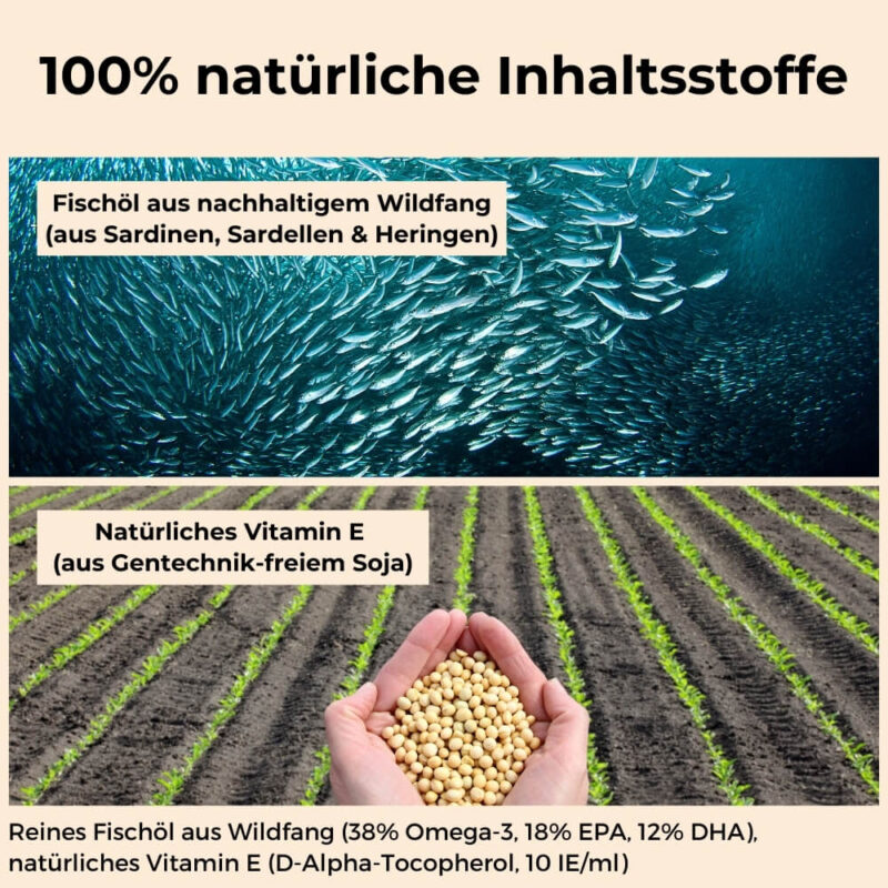 100% natürliche Inhaltsstoffe