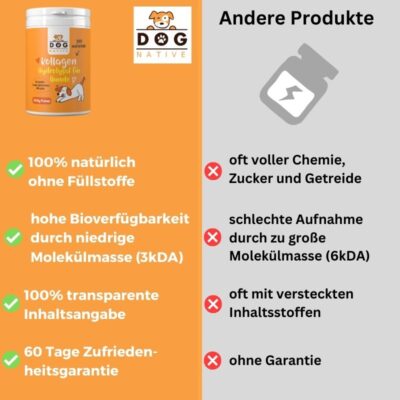 Dog Native Kollagen-Hydrolysat für Hunde